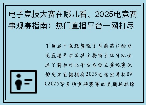 电子竞技大赛在哪儿看、2025电竞赛事观赛指南：热门直播平台一网打尽